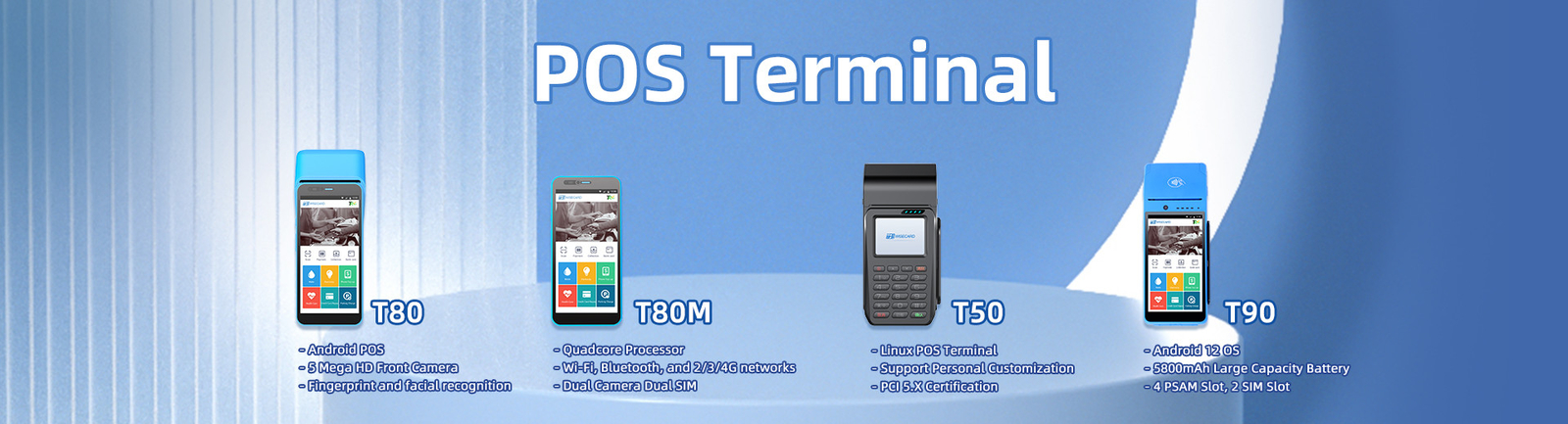 Terminal de la posición de Android